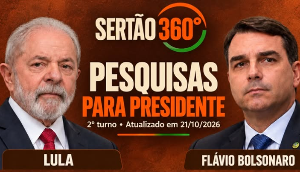 ELEIÇÕES 2026: COMO ESTÁ A DISPUTA PELA PRESIDÊNCIA?