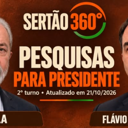 ELEIÇÕES 2026: COMO ESTÁ A DISPUTA PELA PRESIDÊNCIA?